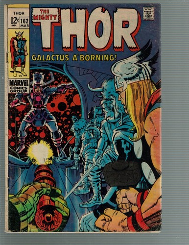 The mighty thor - mighty, ego